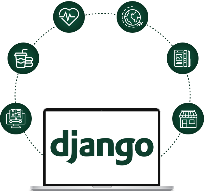 Hire Django Developers for various Industry Solutions